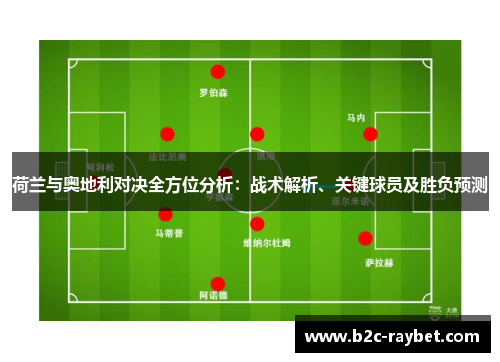 荷兰与奥地利对决全方位分析：战术解析、关键球员及胜负预测