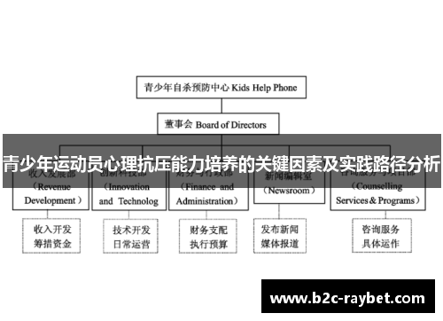 青少年运动员心理抗压能力培养的关键因素及实践路径分析