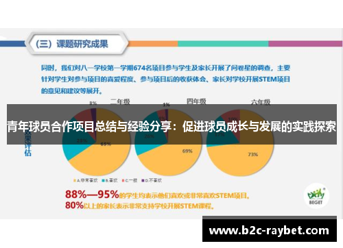 青年球员合作项目总结与经验分享：促进球员成长与发展的实践探索