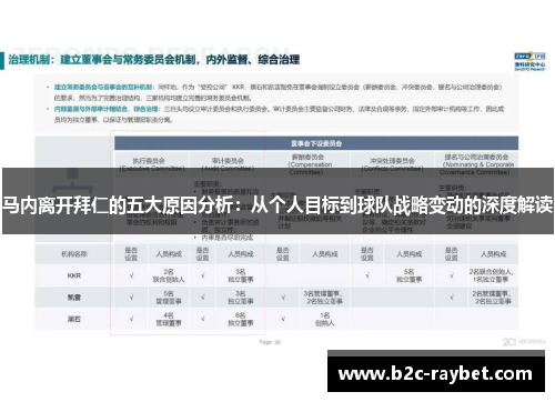 马内离开拜仁的五大原因分析：从个人目标到球队战略变动的深度解读