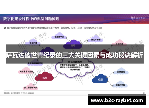 萨瓦达破世青纪录的三大关键因素与成功秘诀解析