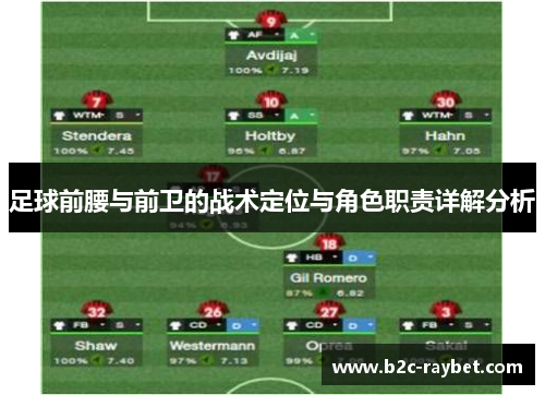 足球前腰与前卫的战术定位与角色职责详解分析