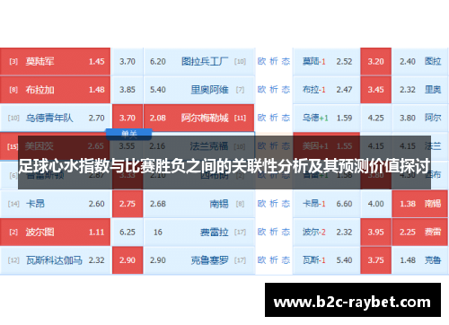 足球心水指数与比赛胜负之间的关联性分析及其预测价值探讨