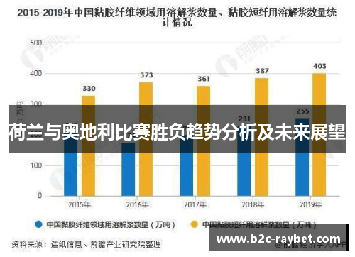 荷兰与奥地利比赛胜负趋势分析及未来展望