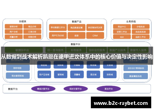 从数据到战术解析凯恩在德甲进攻体系中的核心价值与决定性影响