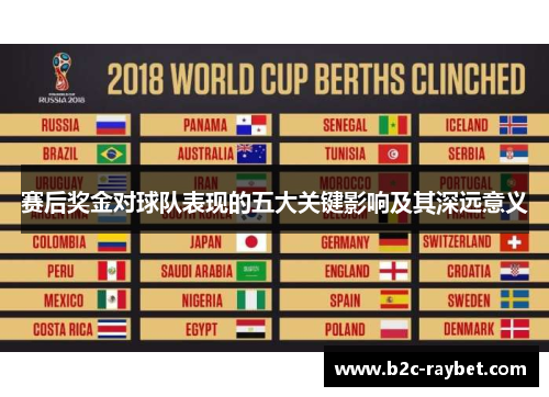 赛后奖金对球队表现的五大关键影响及其深远意义