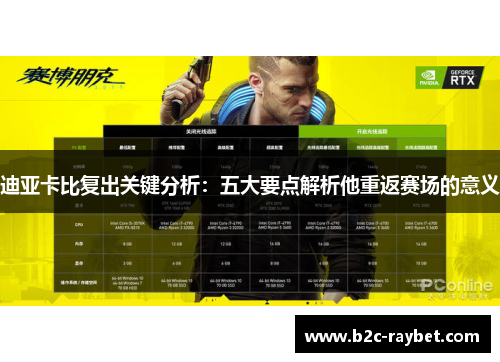 迪亚卡比复出关键分析：五大要点解析他重返赛场的意义