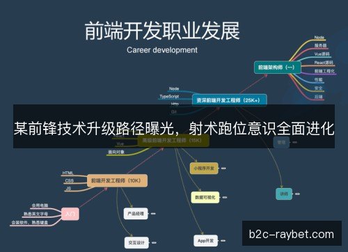 某前锋技术升级路径曝光，射术跑位意识全面进化